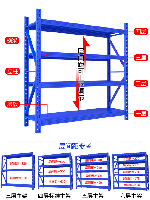 仓储多层轻型货架通常由支撑柱、横梁、托盘梁等组成，并可根据需求进行多层布局。